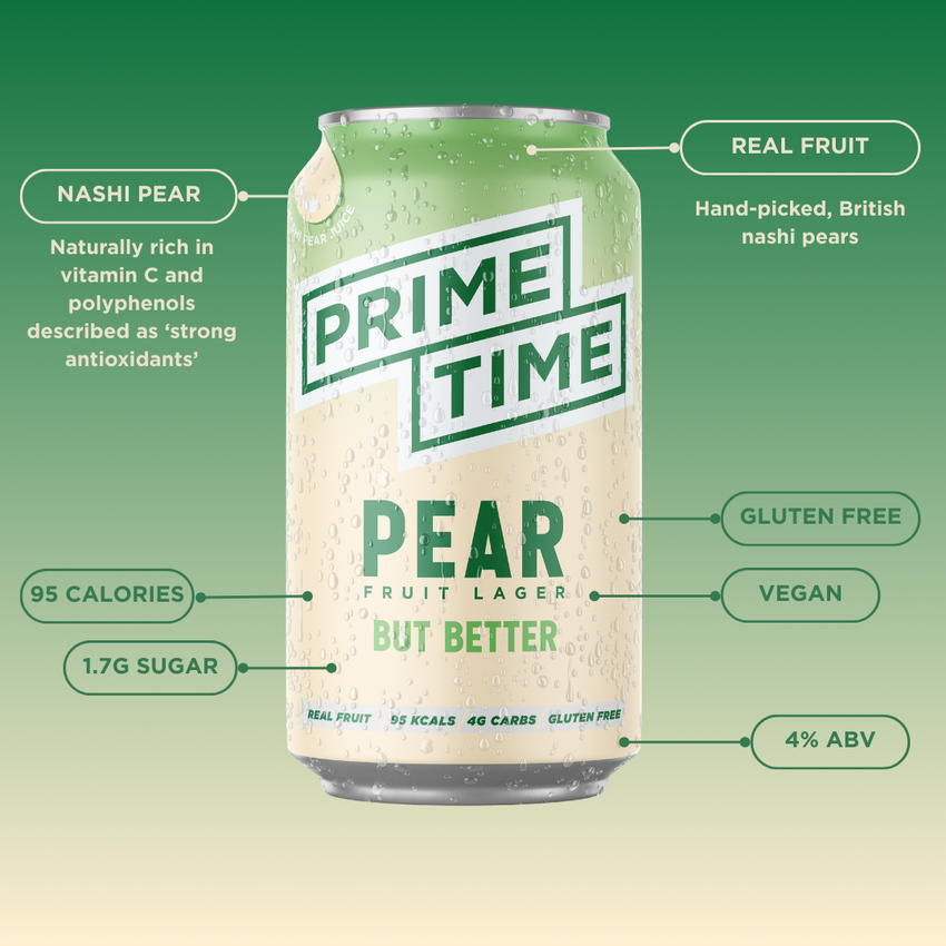 SHOP ALL – PRIME TIME