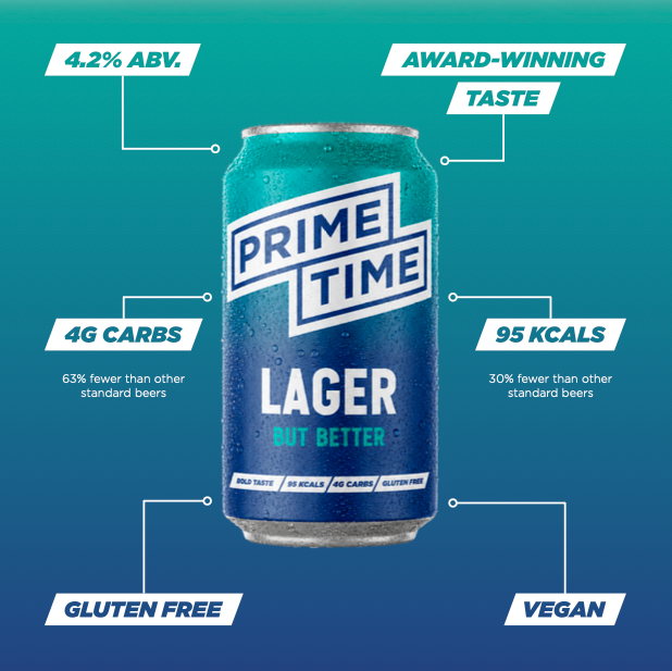 Prime Time Lager
