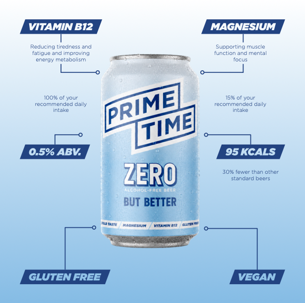 Prime Time ZERO Alcohol-Free beer.