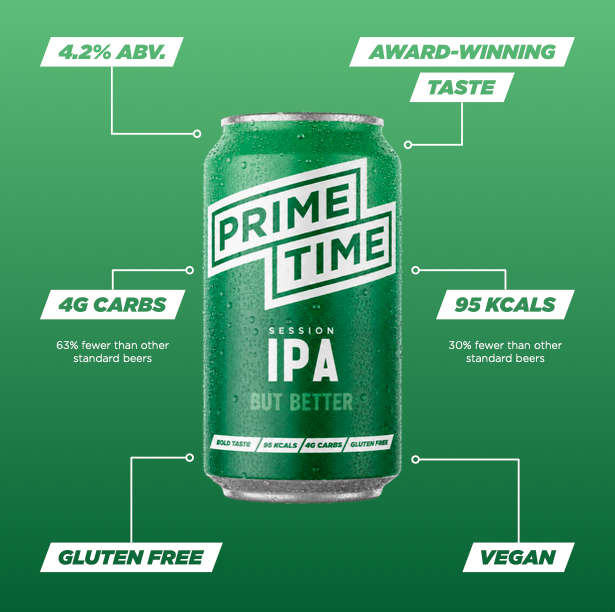 PRIME TIME SESSION IPA